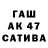БУТИРАТ 99% Titik Irawati